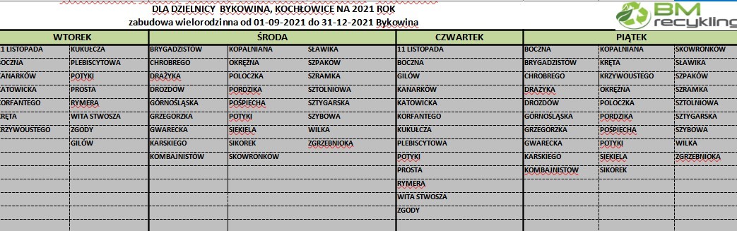 Harmonogram odpadów w Rudzie Śląskiej