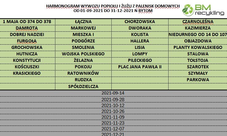 Harmonogram odpadów w Rudzie Śląskiej