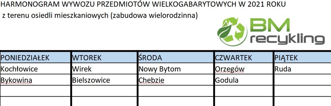 Harmonogram odpadów w Rudzie Śląskiej