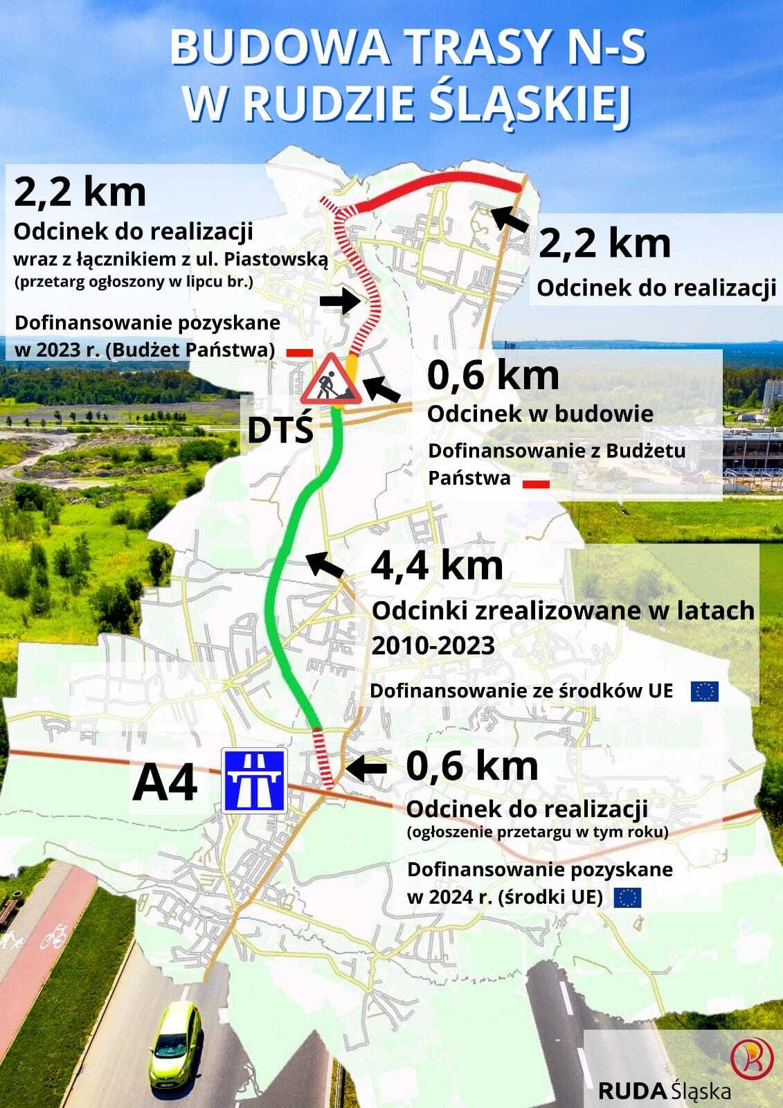 Ns ruda slaska mapa